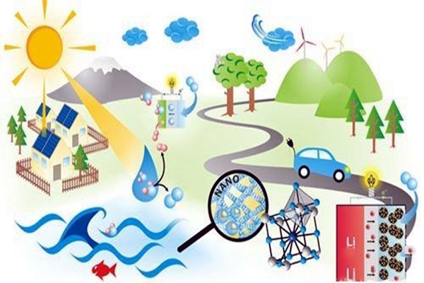 樓宇自控應注重對新能源和新技術的開發！