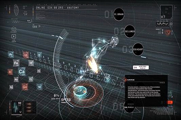 樓宇自控系統的的主要功能！