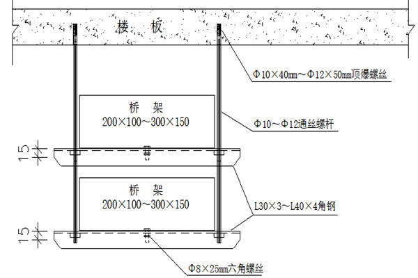 橋架安裝不合理會影響樓宇智能化的實(shí)現(xiàn)!(圖1) 橋架安裝不合理會影響樓宇智能化的實(shí)現(xiàn)!(圖1)